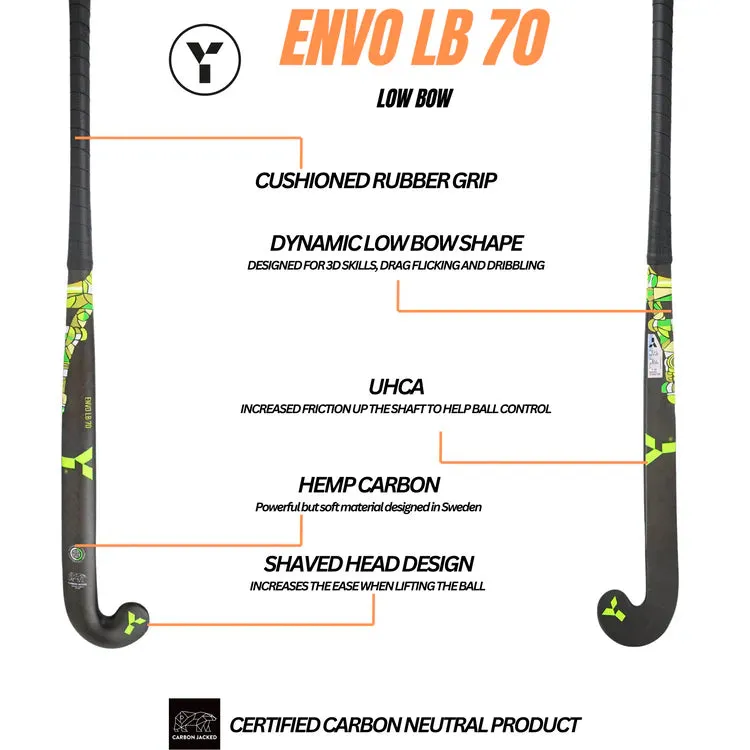 2024 Y1 ENVO LB 70