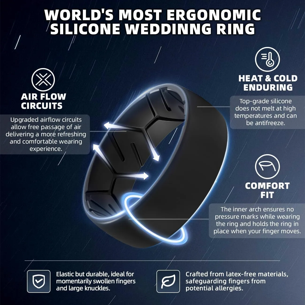 Egnaro Men's Silicone Rings 8mm Wide 2.2mm Thick Rubber Wedding Bands, 1/4/5/6/7 Multipack of Breathable Patent-Pending Design