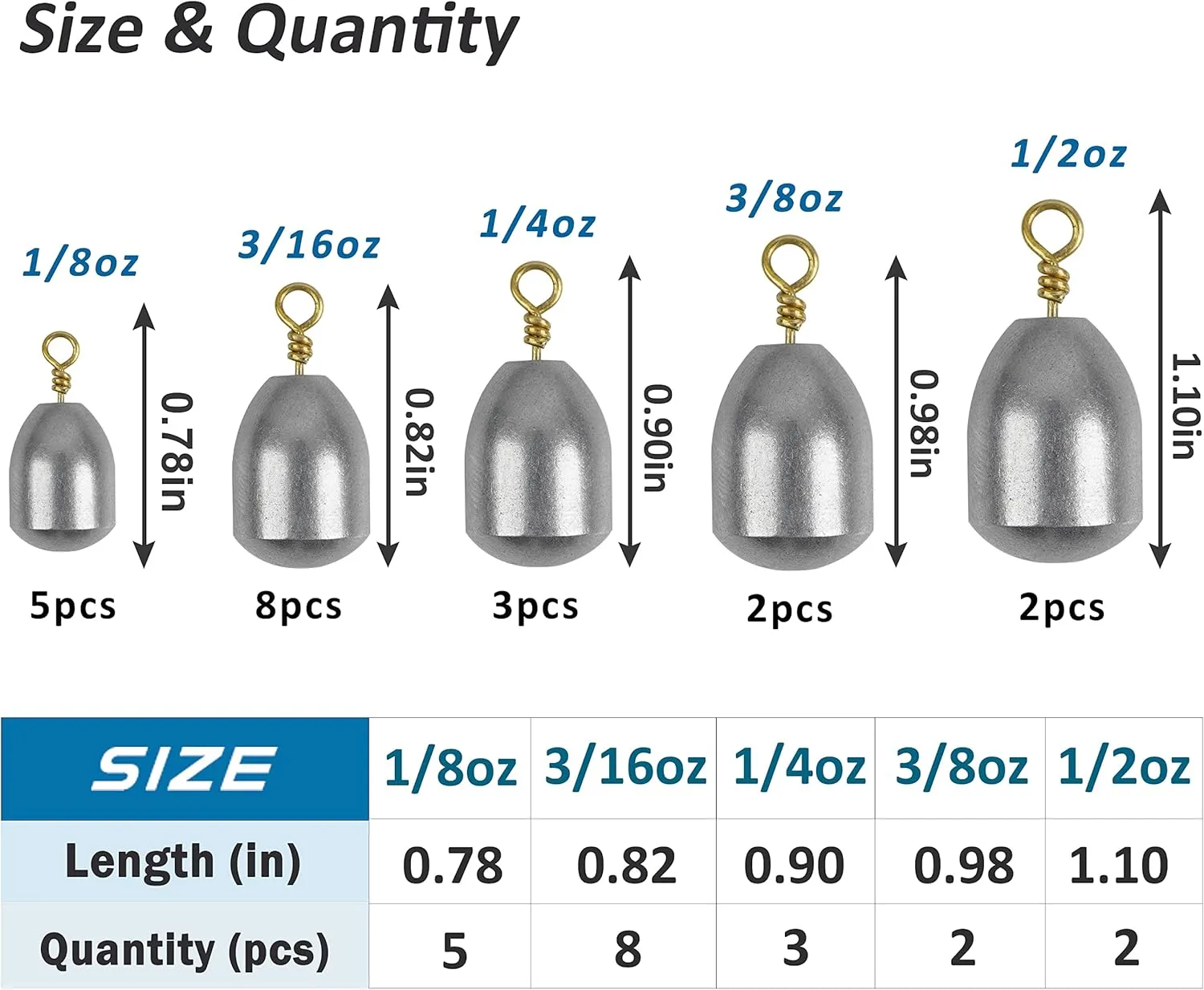 Fishing Weights Sinkers Assortment, Iron Fishing Sinkers and Weights Bass Casting Weight Sinkers Bell Sinkers with Ring Teardrop Weights for Saltwater Freshwater Steelhead Fishing
