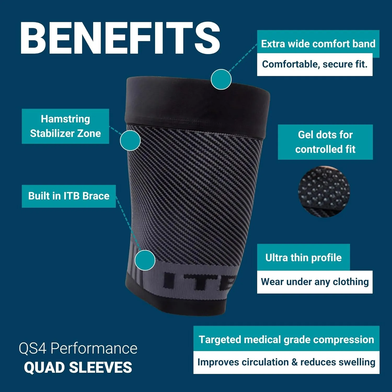 OS1st QS4 Compression Quad/Hamstring Sleeve with Iliotibial Band Brace for ITBS, hamstring pulls and weak quads and thighs